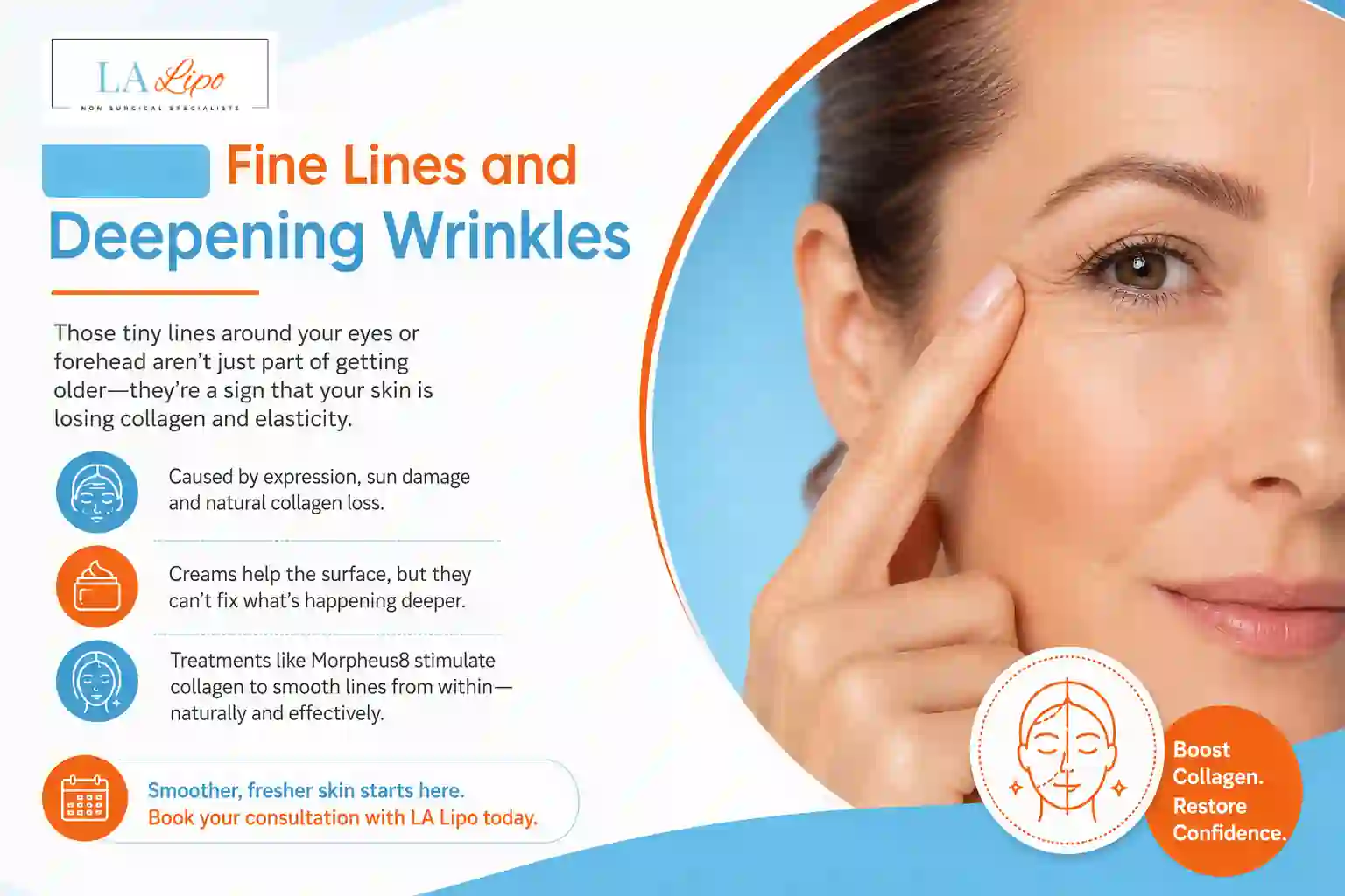 Sign #2: Fine Lines and Deepening Wrinkles Greater London (Redbridge)